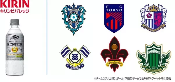 プロサッカー選手 冨安健洋選手と免疫ケアサポート契約を締結した「キリン スポーツ プロフェッショナル」が Ｊリーグクラブのチームサポート飲料に続々と採用決定！！