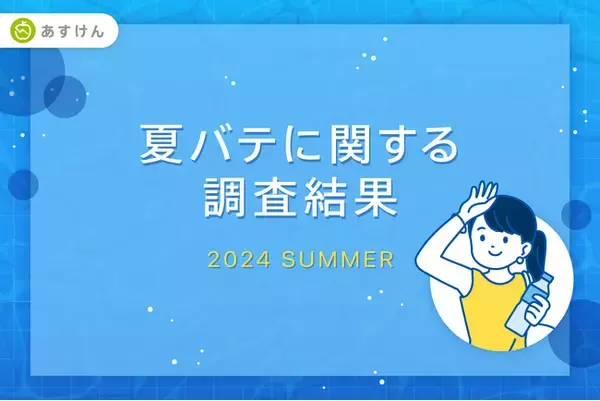 猛暑の中“夏バテ対策”に食べられている食材1位は「豚肉」！