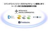 「三井物産デジタルコモディティーズが発行するジパングコインシリーズのマルチチェーン展開に伴うトークン発行流通基盤の構築を『Spider Digital Transfer』で実現」の画像1