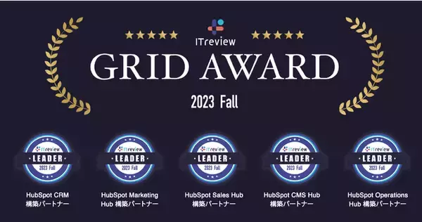 HubSpotを活用したRevOpsソリューションを提供する、株式会社100（ハンドレッド）が「ITreview Grid Award 2023 Fall」5部門で「Leader」を受賞