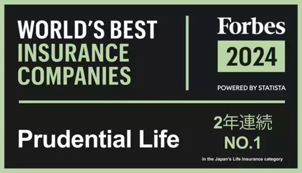Forbes誌「World’s Best Insurance Companies 2024」に選出　日本の生命保険会社として2年連続のトップ評価