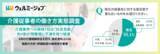 「【介護従事者の働き方実態調査】介護業界への興味1位は「社会貢献」、約4割が現職場に不満を持つ結果」の画像1