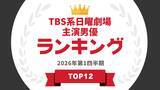 「『タレントパワーランキング』がTBS系日曜劇場で主演した男優の人気ランキングを発表！WEBサイト『タレントパワーランキング』ランキング企画第419弾！」の画像1