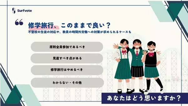 【修学旅行は本当に必要だろうか？】Surfvoteで意見を募集中