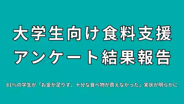 「【記者発表】大学生向け食料支援実施アンケート結果報告」の画像