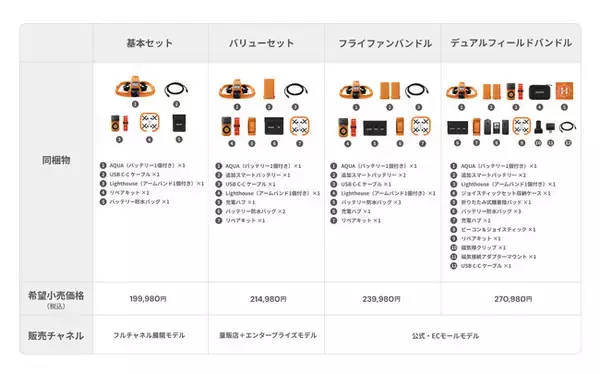 100%防水AI飛行カメラ「HOVERAir AQUA」