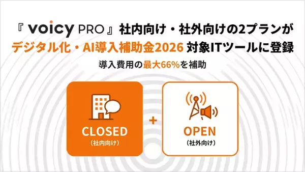 法人向け音声サービス「VoicyPro」、社内向け・社外向けの2プランが「デジタル化・AI導入補助金2026」の対象ITツールに登録