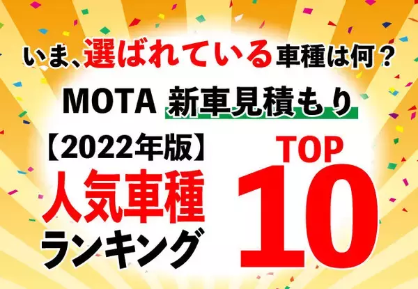 「【MOTAランキング】いま新車見積もりが多い車種はどれ？ MOTA新車購入問い合わせ人気ランキング【2022年7月版】」の画像