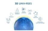 「ダッソー・システムズ、「3D UNIV+RSES（3Dユニバース）」および AIを活用した関連サービスを発表」の画像1