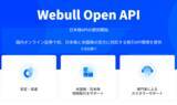 「ウィブル証券、日本株現物取引APIの提供を開始」の画像1