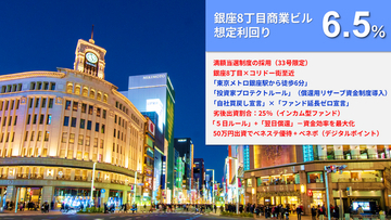 『らくたま33号（銀座8丁目商業ビル）』本日12時より募集スタート！『年に1度のX'mas感謝祭』（急げ！らくたま33号へ）開催中！