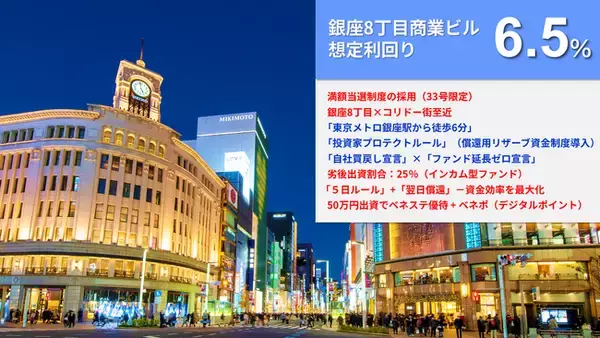 『らくたま33号（銀座8丁目商業ビル）』本日12時より募集スタート！『年に1度のX'mas感謝祭』（急げ！らくたま33号へ）開催中！