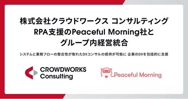 「株式会社クラウドワークス コンサルティング、RPA支援のPeaceful Morning社とグループ内経営統合」の画像