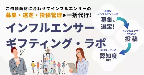 認知拡大からCV改善まで一気通貫！「インフルエンサーマーケティング支援サービス」を正式リリース