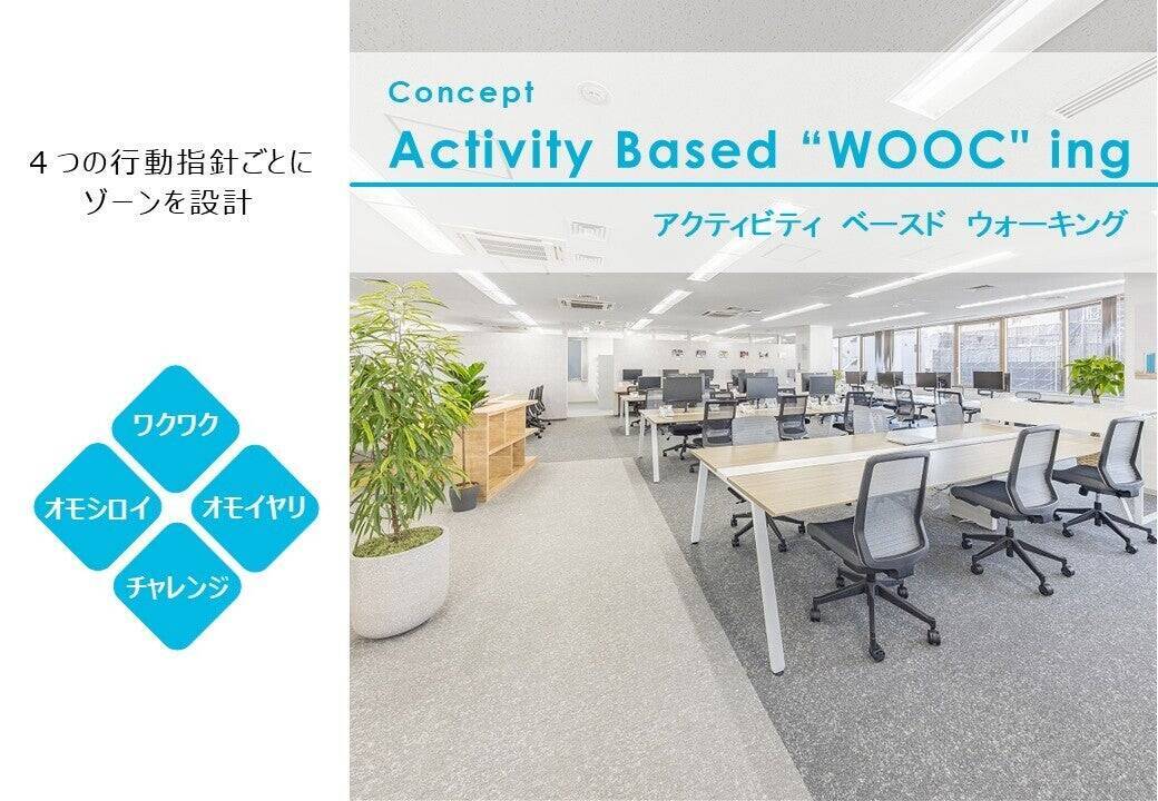 出社する意味はオフィスでつくれるのか？ WOOCが新オフィスで実践する4つの行動指針
