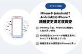 「iPhone⇔Androidの機種変更の満足度調査！女性はiPhone、男性はAndroidへの支持が高い傾向。」の画像1