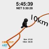 「愛媛マラソンの走りのドラマを動画で刻む」の画像1