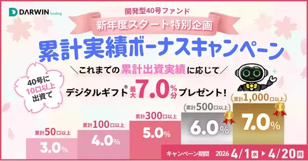 不動産投資型クラファン【DARWIN funding】開発型40号ファンドを2026年4月1日（水）9時より募集開始いたします！！