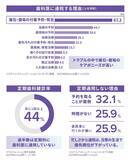 「新シリーズでは日本唯一（※1）の歯石・歯垢ケアを実現　　マウスウォッシュのパイオニア『リステリン®』が目指す未来とは」の画像2
