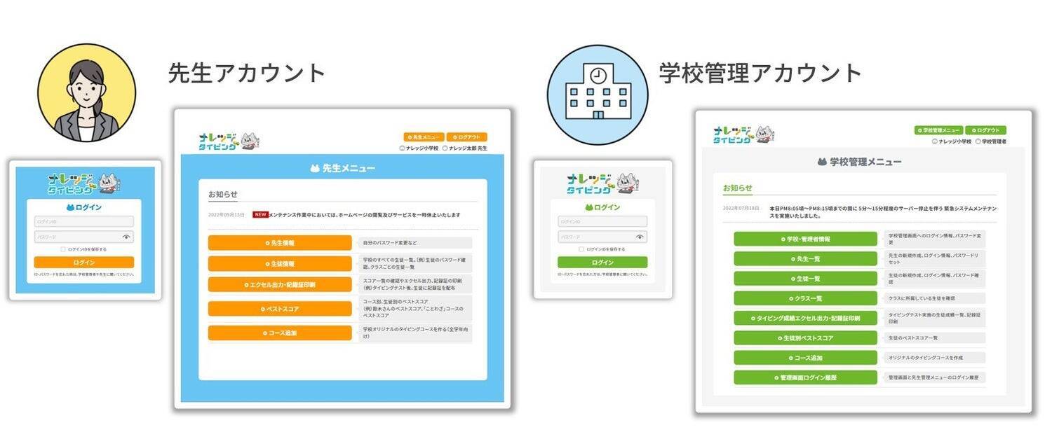 子ども向けプログラミング教室がコロナ禍をきっかけに開発した無料タイピング練習サイト・「ナレッジタイピング」のストーリー
