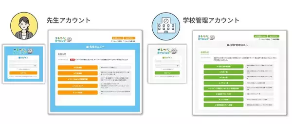 「子ども向けプログラミング教室がコロナ禍をきっかけに開発した無料タイピング練習サイト・「ナレッジタイピング」のストーリー」の画像