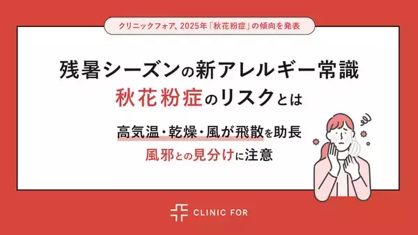 “残暑シーズンの新アレルギー常識” 秋花粉症のリスクとは｜クリニックフォア、2025年「秋花粉症」の傾向を発表