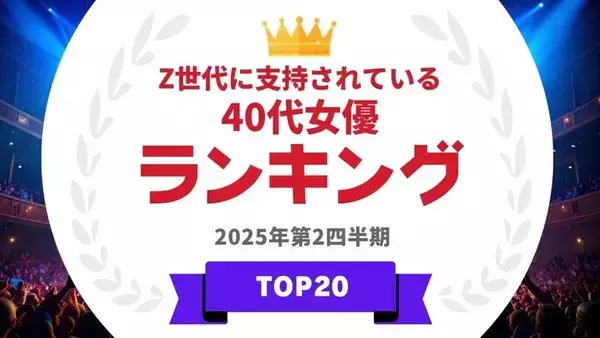 『タレントパワーランキング』がZ世代に支持されている40代女優ランキングを発表！WEBサイト『タレントパワーランキング』ランキング企画第401弾！