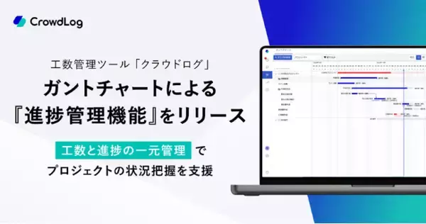 働き方をデータで最適化する「クラウドログ」 予定工数と進捗実績を可視化する『進捗管理機能』リリース