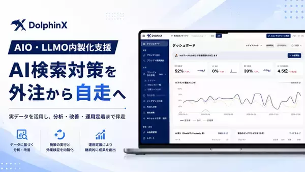 メディアリーチ、AIO・LLMO内製化/インハウス支援サービスを提供開始 - 企業のAI検索対策の「自走」を支援。