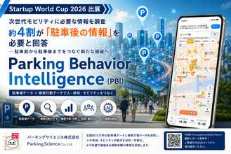 Startup World Cup 2026来場者アンケートを実施、約4割が「駐車場から目的地までの情報」を必要と回答