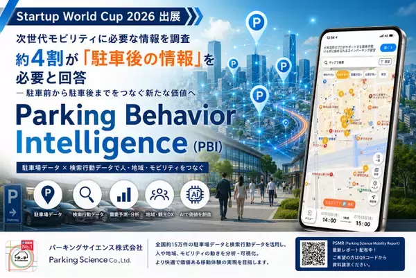 Startup World Cup 2026来場者アンケートを実施、約4割が「駐車場から目的地までの情報」を必要と回答
