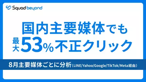 調査発表：Squad beyond 国内主要媒体でも8.5％～53％の不正クリック。8月の不正クリック数分析　～　LINE,Yahoo,Google,TikTok,meta経由のデータを分析　～