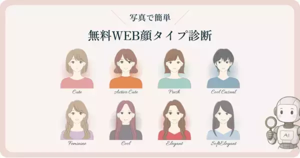 AIによる「無料WEB顔タイプ診断」を正式リリース