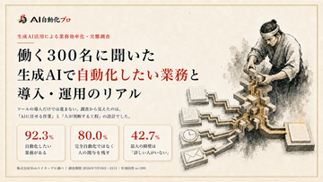 【生成AI業務調査】92.3%が自動化したい業務あり／80.0%がAI処理後の人の確認・承認を希望