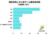 「【調査レポート】現在所有しているゲーム機本体の数は？1位は「1台」でした！」の画像1