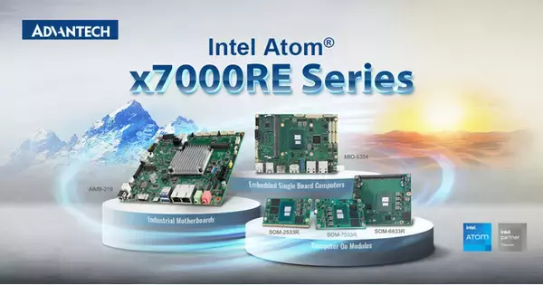 インテル(R) Atom(R) プロセッサ x7000REシリーズ（Amston Lake）搭載製品をラインナップ
