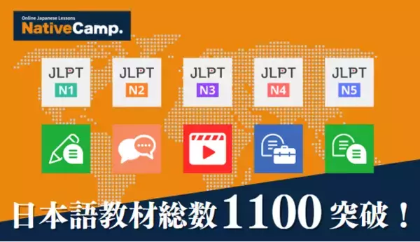 【外国人向けオンライン日本語会話】「Native Camp Japanese」日本語学習教材総数1100突破！7日間無料キャンペーン開催中！