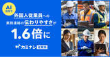 「『カミナシ 従業員』、AIで外国人従業員への業務連絡の伝わりやすさを一般的な翻訳ツール比1.6倍に向上」の画像1