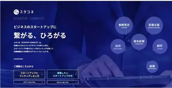 総勢29名の投資家からシードで総額8500万円の資金調達を実施。スタートアップと支援者をダイレクトに繋ぐ会員制マッチングプラットフォーム「スタコネ」をリリース。