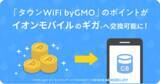 「「タウンWiFi byGMO」利用で貯まるポイントで「イオンモバイル」高速データ通信容量の追加が可能に！【GMOタウンWiFi】」の画像1