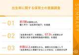「【保育士から見る出生率低下問題】約7割の保育士が、働く中で「出生率の低下」を実感　低下の原因として、67.9%が「育児に対する経済的負担の懸念」を選定」の画像1