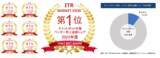 「7年連続、チャットボット市場売上シェアNo.1獲得のお知らせ」の画像1