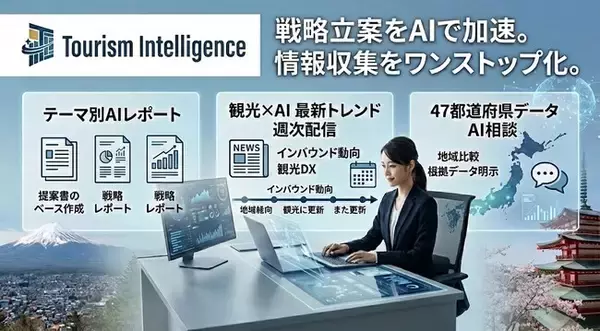 『Tourism Intelligence』コンサル・旅行業界向けプランを開始。AIで戦略立案を支援（オープントーン）