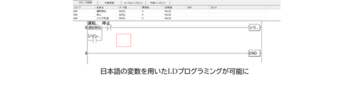 ソフトウェアPLCをより使いやすく。LD言語の変数対応を発表