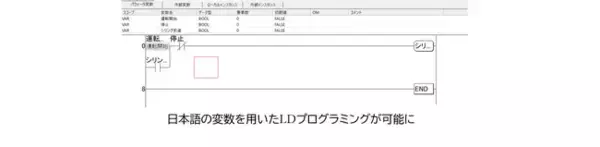 ソフトウェアPLCをより使いやすく。LD言語の変数対応を発表