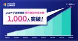 「ココナラ法律相談、有料登録弁護士1,000人突破～直近1年間で455名が新規有料登録！～」の画像1