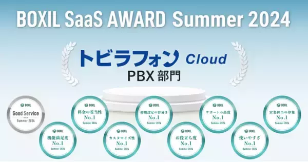 トビラフォン Cloud、「BOXIL SaaS AWARD Summer 2024」PBX部門で「Good Service」ほか8つのNo.1に選出