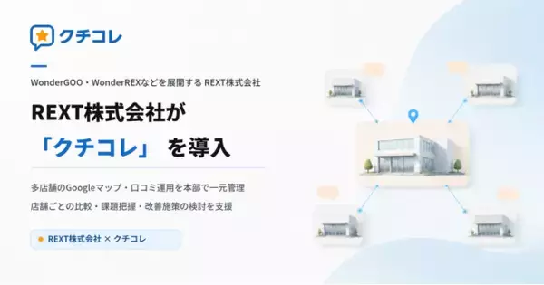 REXT株式会社が「クチコレ」を導入。多店舗のGoogleマップ・AIO対策・MEO対策・口コミ対策を本部で一元管理