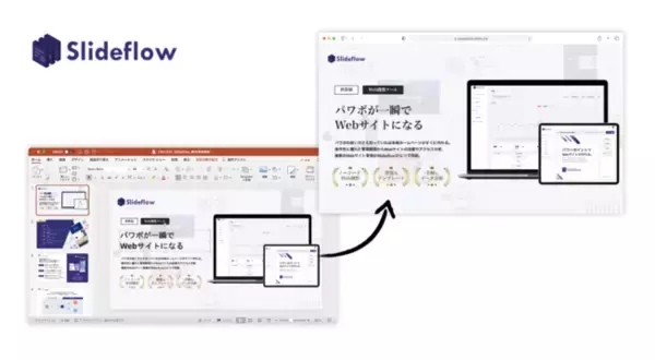 世界初※ パワポを30秒でWEBサイトにする「Slideflow（スライドフロー）」3/18 からSaaSサービス提供開始