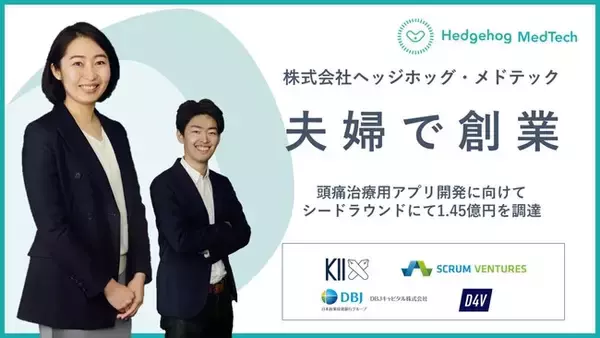夫婦で創業したヘッジホッグ・メドテック、日本初の頭痛治療用アプリ開発に向けて、1.45億円の資金調達を実施